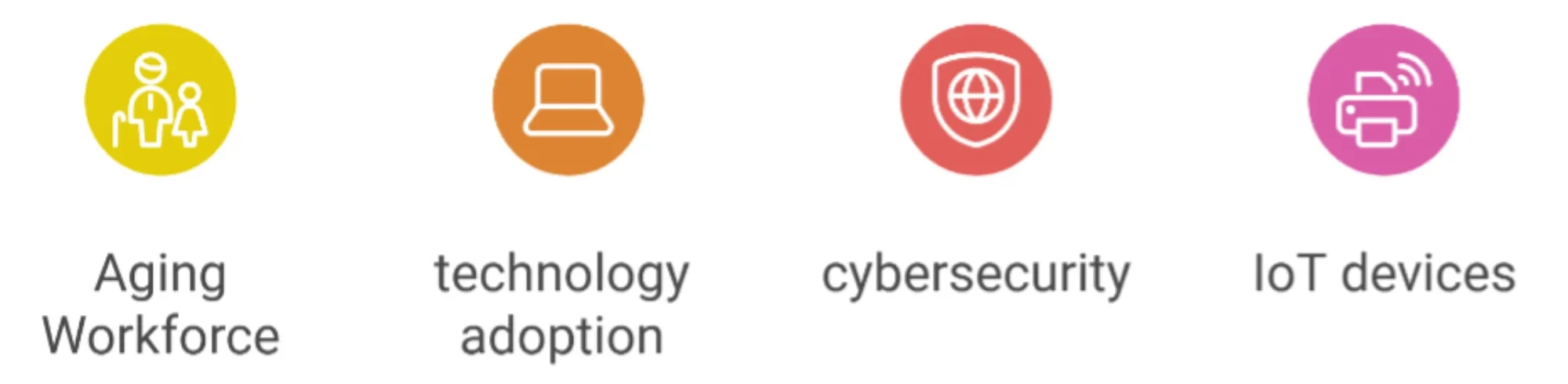 Trucking: Navigating Economic Challenges and Cyber Threats in 2025